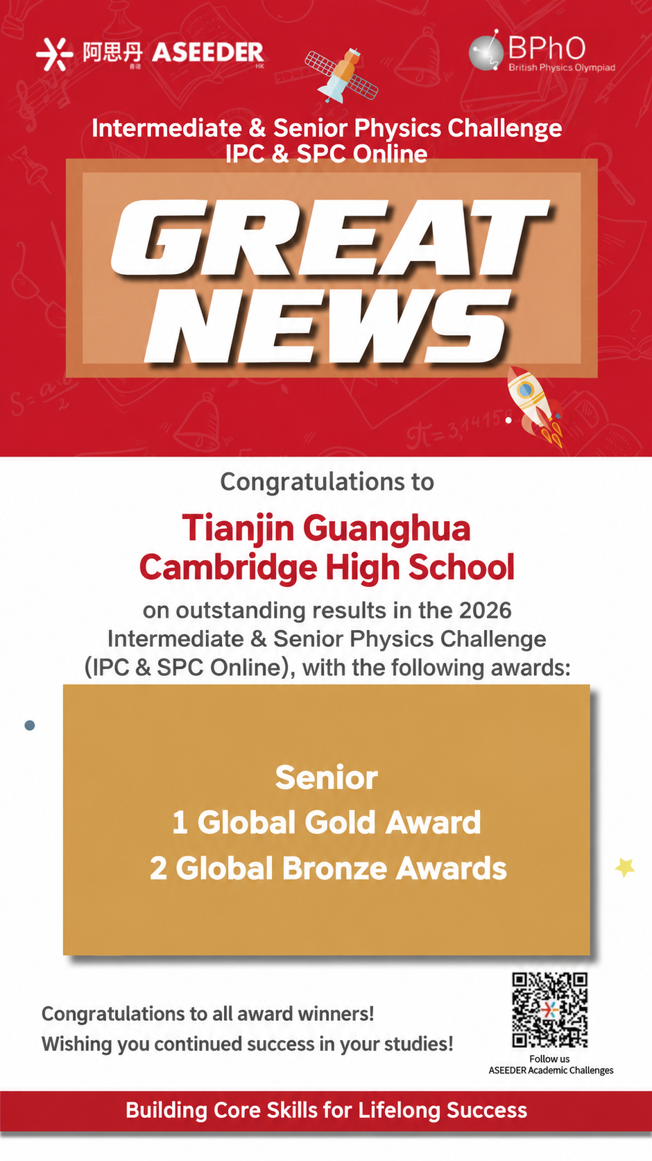 Competition Achievement 1